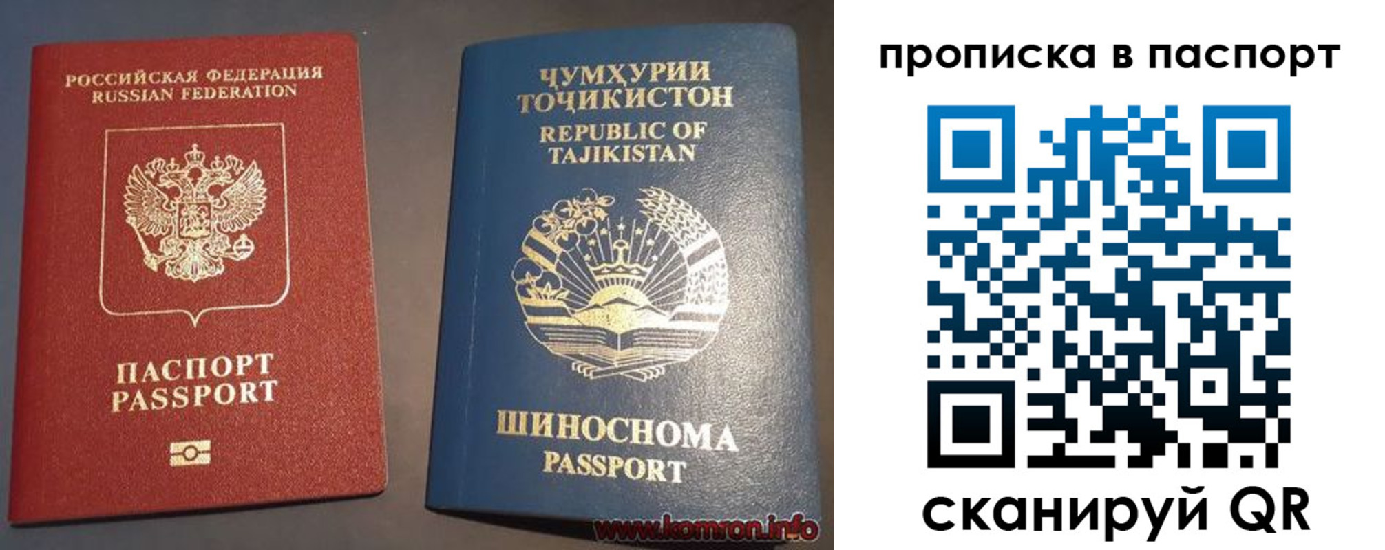 прописка паспорт в Чехове